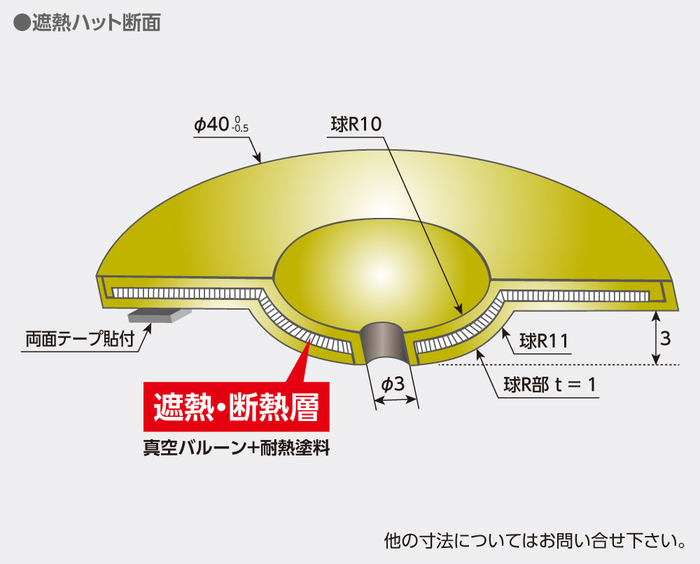 遮熱ハット