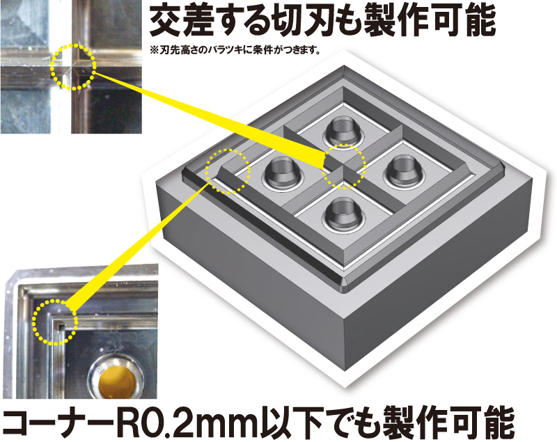 交差する切刃も製作可能